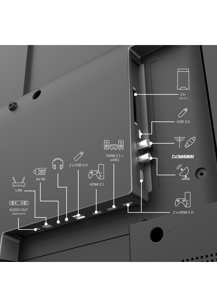 55" 139 Ekran + Govee Tv Arkası LED Şerit Hediyeli 4K Ultra Hd QLED Plus Google Tv 55QG6C14 indirimleri