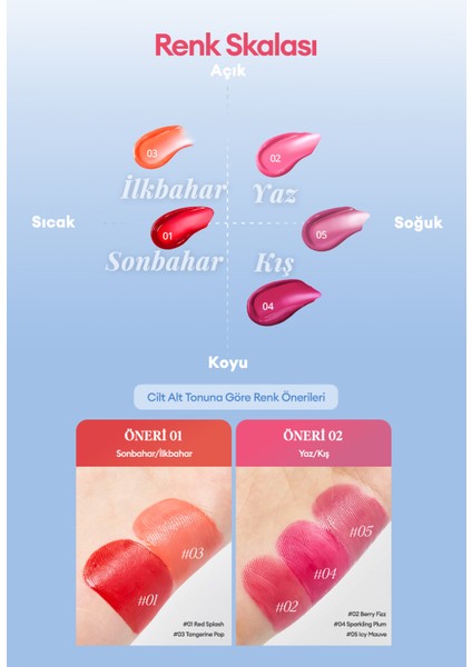 Ultra Kalıcı, Canlı Renk Sunan Hafif Yapılı Tint Clıo Water Soda Tint (01 Red Splash)