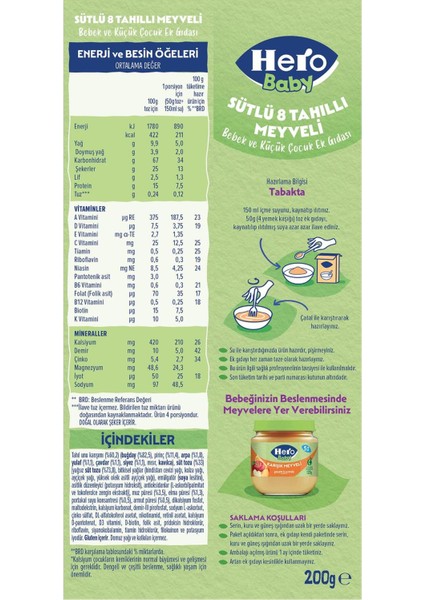 Sütlü 8 Tahıllı Meyveli Kaşık Mama 200G indirimleri