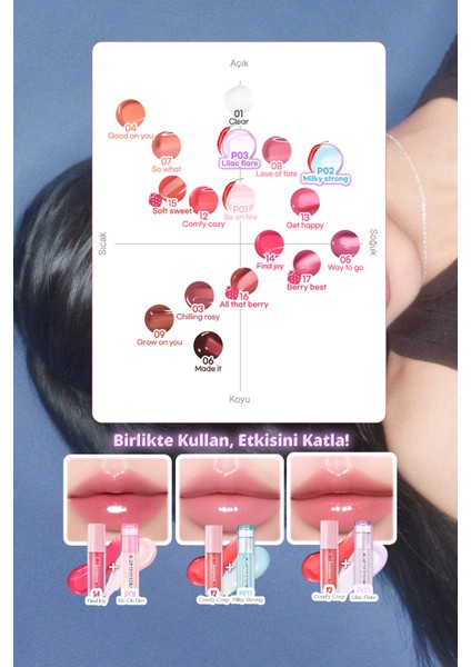 Mavi Simli Dudak Dolgunlaştırıcı Gloss Perıpera Ink Glasting Lip Gloss (P02 Milky Strong)