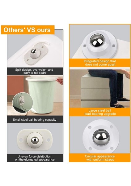 Küçük Aletler Için Mini Tekerlek Tekerlekleri, Kendi Kendine Yapışkan Tekerlekler, Paslanmaz Çelik Silindirler (12 Adet, Beyaz) (Yurt Dışından) fırsatları