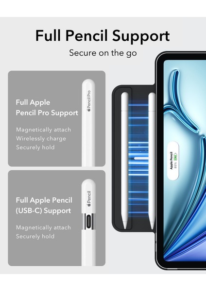 iPad Air 11 (2025-2024) / Pro M4 11 / Air 10.9 (5.-4. Nesil ) Kılıf fiyatları