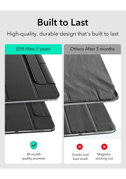 iPad Air 11 (2025-2024) / Pro M4 11 / Air 10.9 (5.-4. Nesil ) Kılıf modelleri