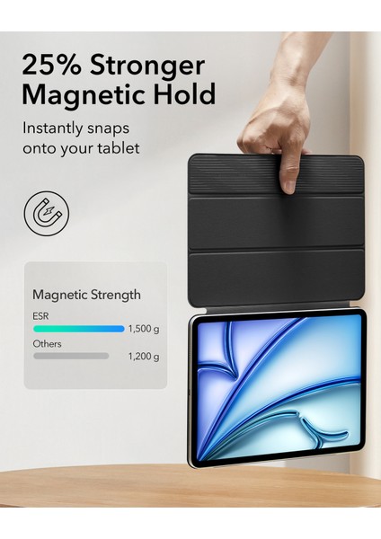 iPad Air 11 (2025-2024) / Pro M4 11 / Air 10.9 (5.-4. Nesil ) Kılıf indirimleri