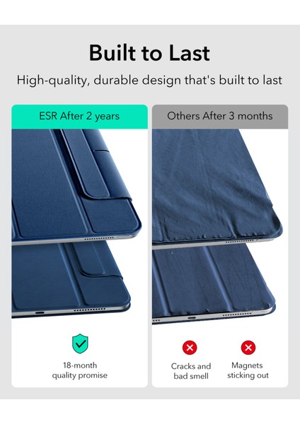 iPad Air 11 (2025-2024) / Pro M4 11 / Air 10.9 (5. - 4. Nesil ) Kılıf fırsatları