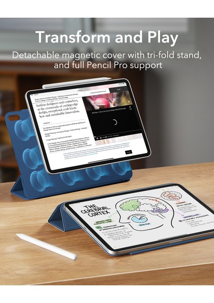 iPad Air 11 (2025-2024) / Pro M4 11 / Air 10.9 (5. - 4. Nesil ) Kılıf indirimleri