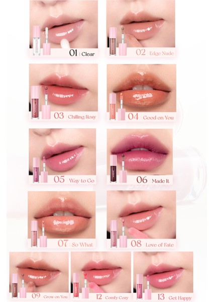 Dudaklara Dolgun ve Işıltılı Görünüm Sunan Gloss PERIPERA Ink Glasting Lip Gloss (16 All That Berry)