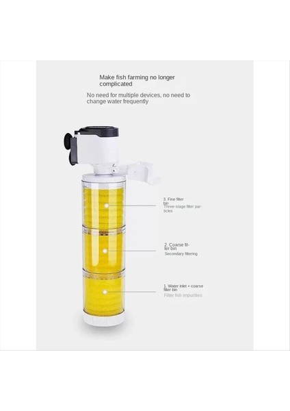 Balık Tankı Akvaryumu Filtresi Filtre Pompası Üç Filtreler Aksesuarları Aquatic Pet Malzemeleri Ürünleri, A (Yurt Dışından) fırsatları