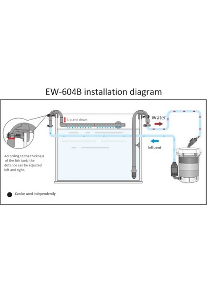 Akvaryum Filtresi Ultra Şartı Dış Akvaryum Filtresi Kovası LW-603 Akvaryum Filtre Ekipmanı Ön Çim Tankı Sessiz Harici Namlu (Yurt Dışından) fırsatları