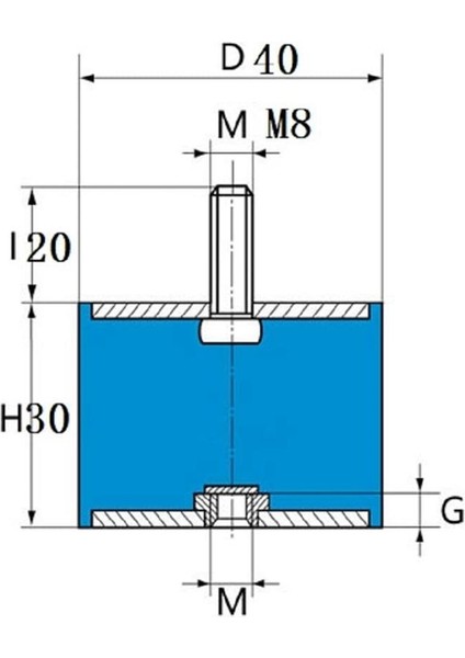 4pcs M8 Iplik Saplamalı 40MM x 30MM Silindirik Şok Emici Kauçuk Montajlar, Titreşim Izolatörleri Direksiyon Damper (Yurt Dışından) fiyatları