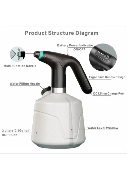 2l Elektrik Tesisi Spreybottle, Otomatik Sulama Püskürtücü, Elektrik Dezenfeksiyon Püskürtücü, Sulama Makinesi Siyah (Yurt Dışından) fırsatları