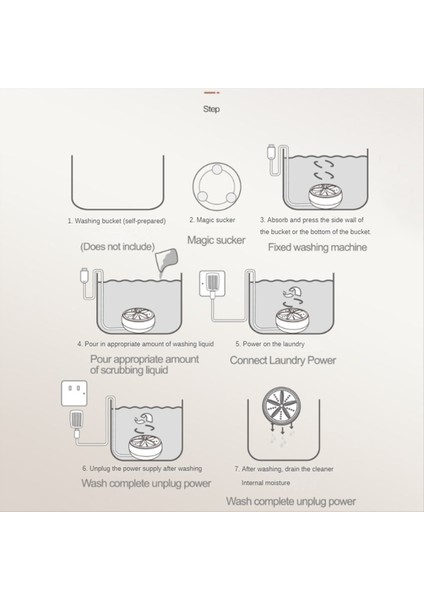 Taşınabilir Çamaşır Makinesi Ultrasonik Türbin Mini Çamaşır Makinesi Ev Seyahat Rv Daire Için Vantuzlu (Yurt Dışından) modelleri
