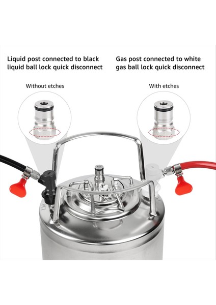 Ball Lock Fıçı Direği Hızlı Bağlantı Seti, Corny Fıçı Bağlantı Parçaları, Ev Yapımı Paslanmaz Çelik Corny Fıçı Direği 19/32-18 Dişi Dişli (Yurt Dışından) fiyatları