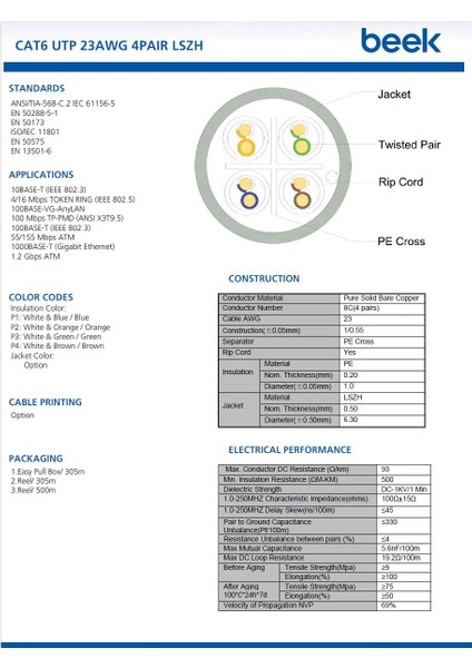 Cat6 80 Metre U-Utp Iç Mekan Saf Bakır Data Kablosu 4X2X23 Awg Lszh (Low Smoke Zero Halogen) fiyatları