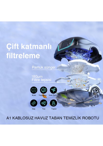 Wybot A1 Kablosuz Havuz Taban Temizlik Robotu indirimleri
