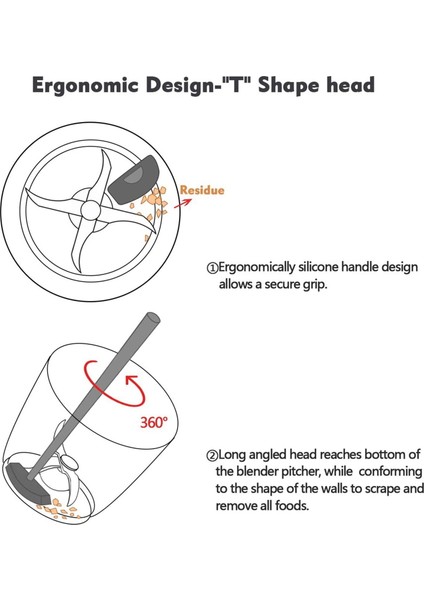 Blender, Silikon Bıçak, Blender Spatula, Blender Için Spatula ve Tm3 Için Blender Sürahi 1 Adet (Yurt Dışından) fiyatları
