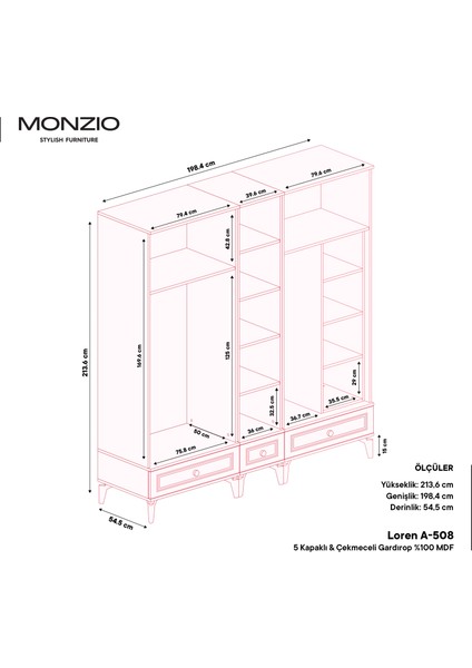 Loren 5 Kapaklı Çekmeceli Gardırop Tamamı Mdf (Yeşil) fırsatları