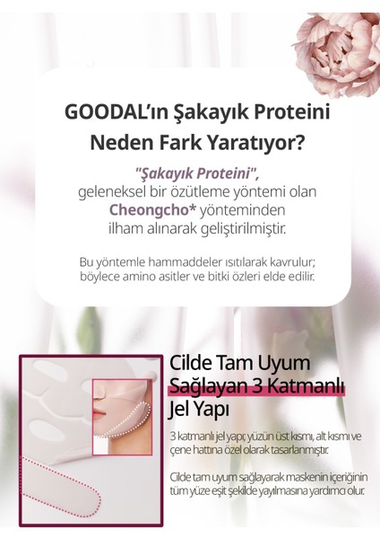 Şeffaflaşan Kolajen Hidrojel Maske Peptit İçerikli GOODAL Peony Peptide Collagen Volume Gel Mask