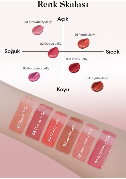 Doğal ve Parlak Görünüm Sunan Jel Yapılı Tint A'PIEU Juicy Pang Jelly Tint (02 Guava Jelly)