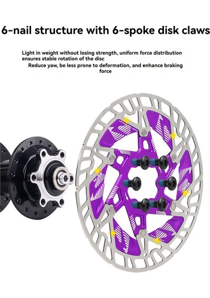 Mtb Için Vxm 160 mm Fren Rotoru (Yurt Dışından) fırsatları