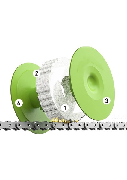 Bisiklet Zinciri Temizleyici Yağlayıcı Yağlayıcı Aksesuarlar Bisiklet Zincirleri (Yurt Dışından) fırsatları