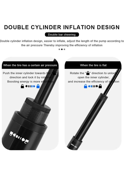Bengguo 160PSI Bisiklet Pompası ve Göstergeli Bisiklet Lastiği Şişirme Pompası (Yurt Dışından) fırsatları