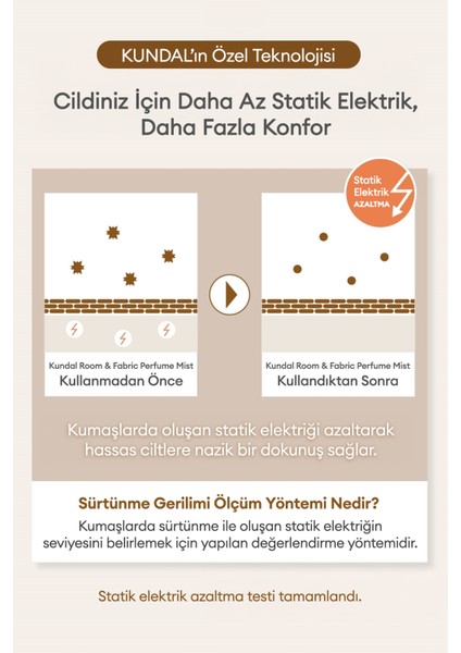 Oda ve Kumaş Kokusu KUNDAL Room & Fabric Perfume Mist (Baby Powder) 300 ml