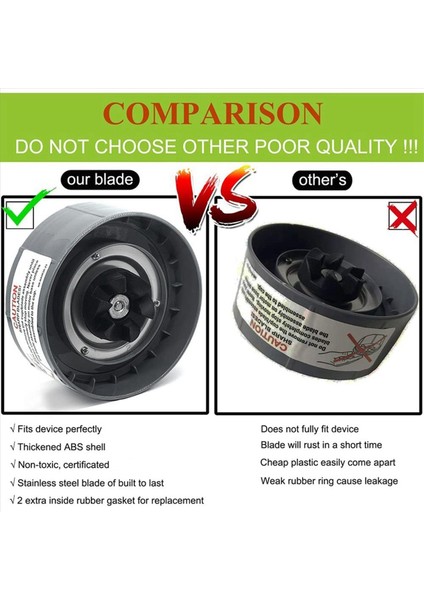 600W / Pro 900W Ekstraktör Besin Çıkarıcı Smoothie Maker Yedek Parçaları Için 2 Paket Yedek Meyve Sıkacağı Bıçakları (Yurt Dışından) fırsatları