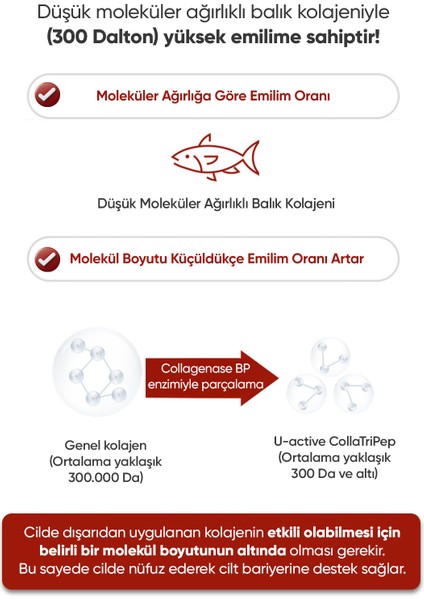 Atelokolajen İçerikli, Yaşlanma Karşıtı Besleyici Emülsiyon MISSHA Atelo Collagen Emulsion