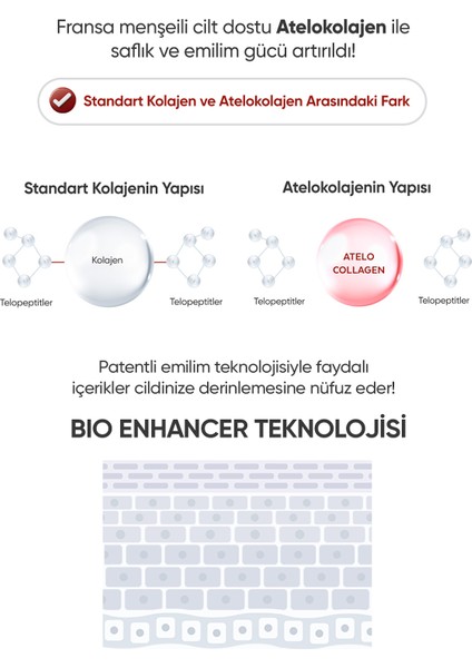Atelokolajen İçerikli, Yaşlanma Karşıtı Besleyici Emülsiyon MISSHA Atelo Collagen Emulsion