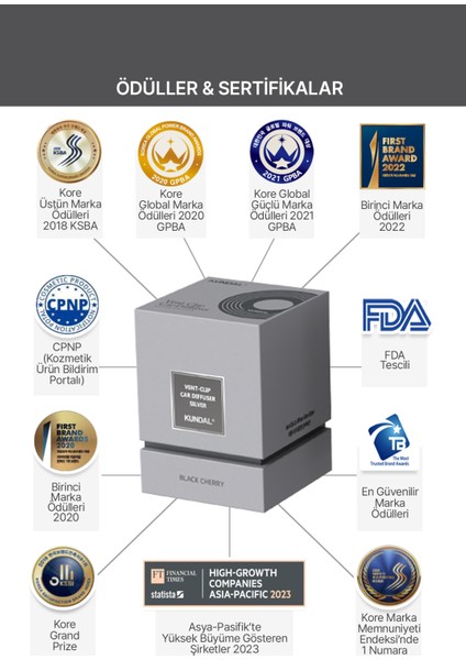 Klipsli Araba Kokusu Silver (Black Cherry) Kundal Vent-Clip Car Diffuser Silver