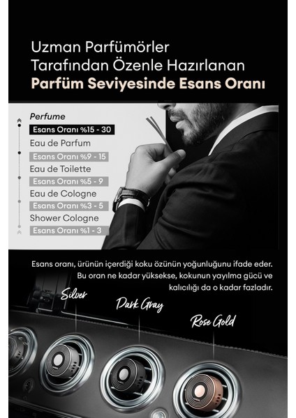 Klipsli Araba Kokusu Silver (Black Cherry) Kundal Vent-Clip Car Diffuser Silver