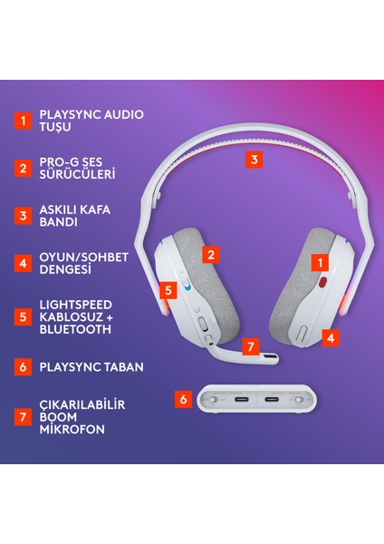 G G522 Lıghtspeed Wireless Gaming Pc Headset - Beyaz modelleri