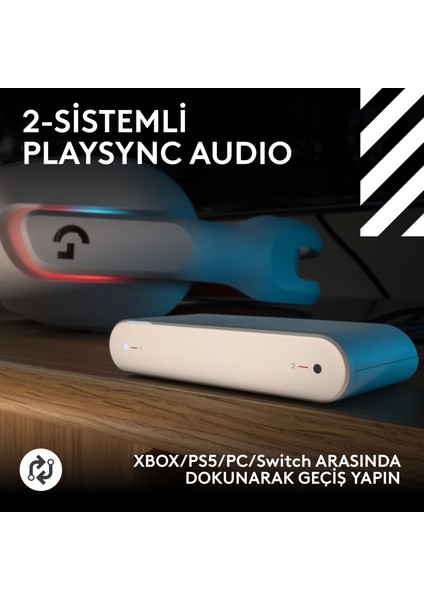 G G522 Lıghtspeed Wireless Gaming Pc Headset - Beyaz fırsatları