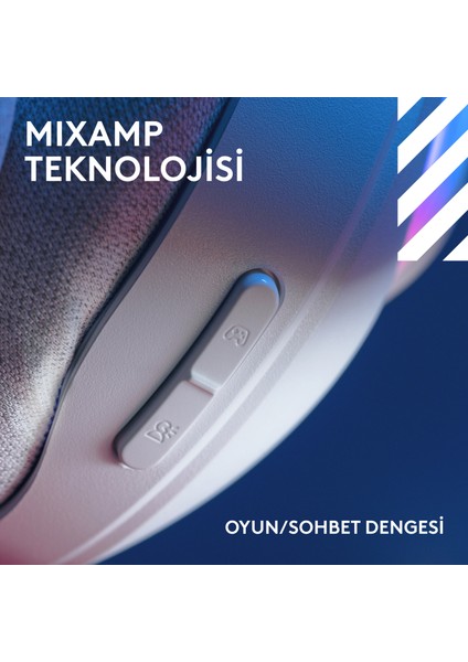 G G522 Lıghtspeed Wireless Gaming Pc Headset - Beyaz