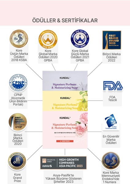 Yoğun Nemlendirici Sabun Beyaz Misk Aromalı 100 gr Güney Kore Menşeli modelleri