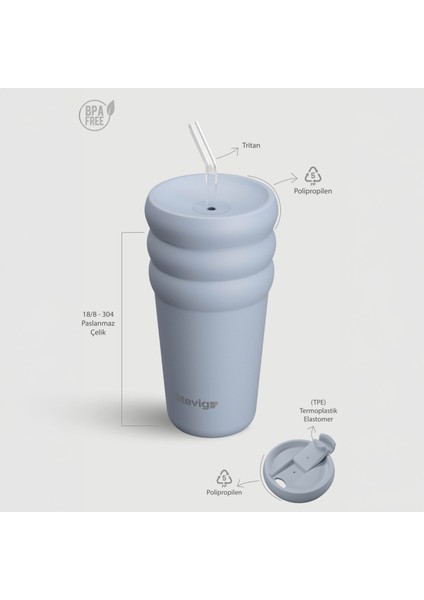3 Bubble Two-Cap Straw Tumbler Çelik Termos 600 ml Zen Blue ST-246