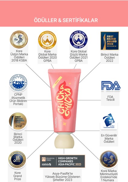 Renkli, Çürüklere Karşı Etkili Çocuk Diş Macunu KUNDAL Chicka Smile Kids Toothpaste (Peach)