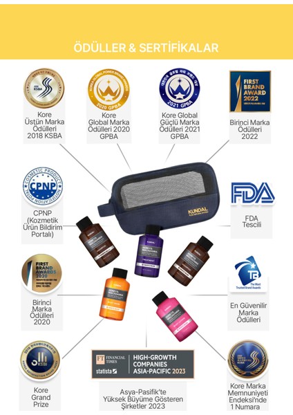 Saç & Vücut Seyahat Bakım Seti KUNDAL Travel Kit (White Musk)