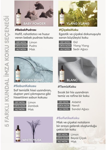 Oda ve Kumaş Kokusu KUNDAL Room & Fabric Perfume Mist (Blanc) 300 ml