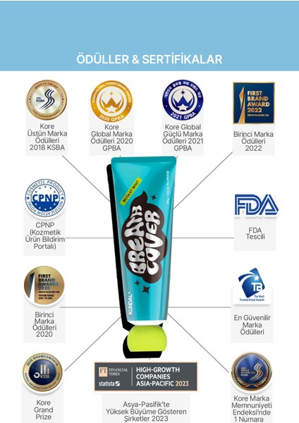 Bitkisel Özlü, Nane Aromalı Diş Macunu KUNDAL Deep Breath Cover Toothpaste (Muscat Mint)