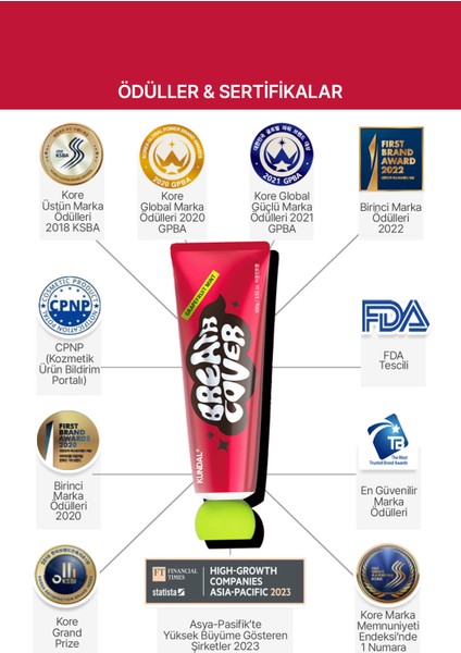 Bitkisel Özlü, Nane Aromalı Diş Macunu KUNDAL Deep Breath Cover Toothpaste (Grapefruit Mint)