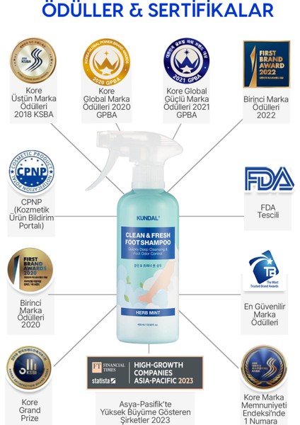Arındırıcı ve Ferahlatıcı Ayak Bakım Şampuanı KUNDAL Clean & Fresh Foot Shampoo 400ml (Herb Mint)