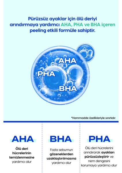 Arındırıcı ve Ferahlatıcı Ayak Bakım Şampuanı KUNDAL Clean & Fresh Foot Shampoo 400ml (Herb Mint)