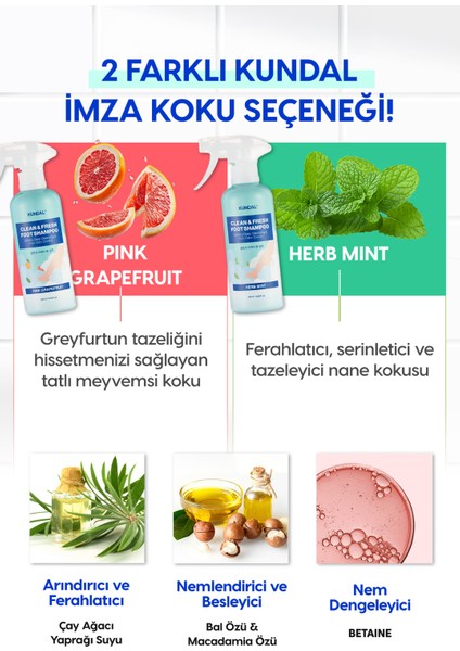 Arındırıcı ve Ferahlatıcı Ayak Bakım Şampuanı KUNDAL Clean & Fresh Foot Shampoo 400ml (Herb Mint)