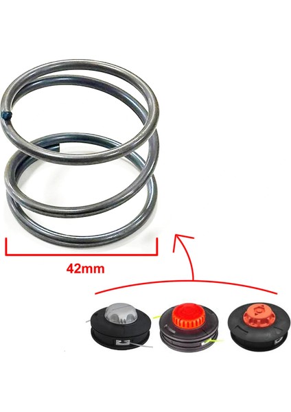 Motorlu Tırpan Kurmalı Otomatik Başlık Iç Makara Yayı fiyatları