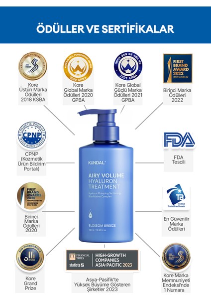 Arındıran Nemlendiren Hacim Veren Saç Kremi KUNDAL Airy Volume Hyaluron Treatment 500ml Blossom Br.