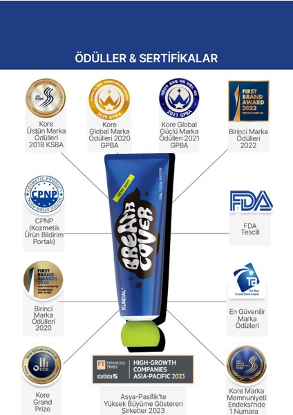 Bitkisel Özlü, Nane Aromalı Diş Macunu KUNDAL Deep Breath Cover Toothpaste (Herb Mint)