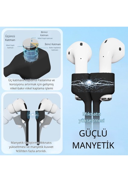 Manyetik Airpods Kaybolmaz Askı Ipi – Yumuşak Silikon, Güçlü Mıknatıs, Evrensel Uyum (Siyah / Beyaz)