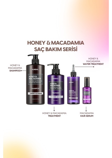 Kırılma Karşıtı Besleyici Bakım Şampuanı KUNDAL Honey & Macadamia Nature Shampoo 1058ml Baby Powder